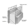 Nouveau panneau EPS 3D de conception de vente chaude pour les constructions